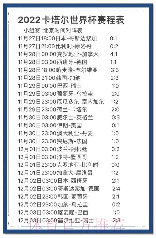 世界杯比分排行热门分析与预测 世界杯比分排行热门分析与预测